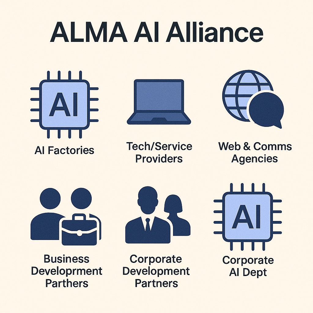 ALMA Ecosystem